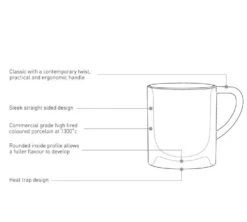 6 Tasses Et Sous-tasses Espresso Bond 8 Cl Rouge - Loveramics 15 6 Tasses Et Sous-tasses Espresso Bond 8 Cl Rouge - Loveramics -Meilleur Café Machines Magasin bondshema 1