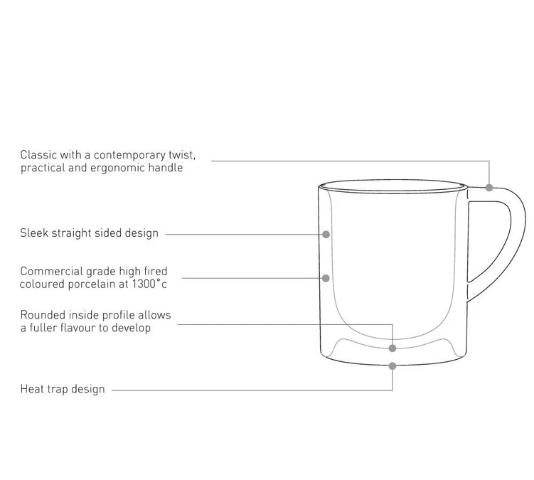 6 Tasses Et Sous-tasses Espresso Bond 8 Cl Denim - Loveramics 9 6 Tasses Et Sous-tasses Espresso Bond 8 Cl Denim - Loveramics – Image 7